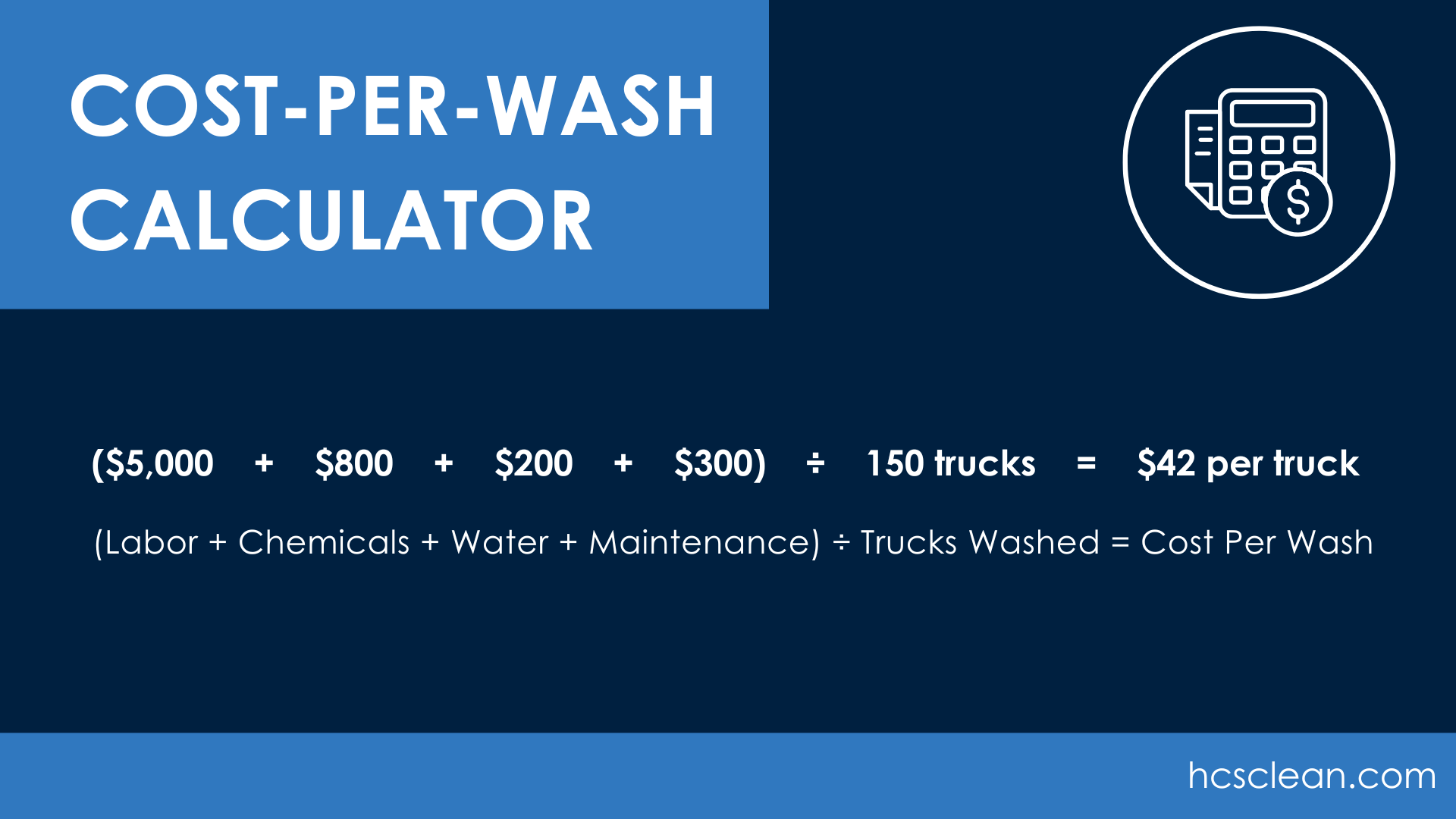 Cost per wash