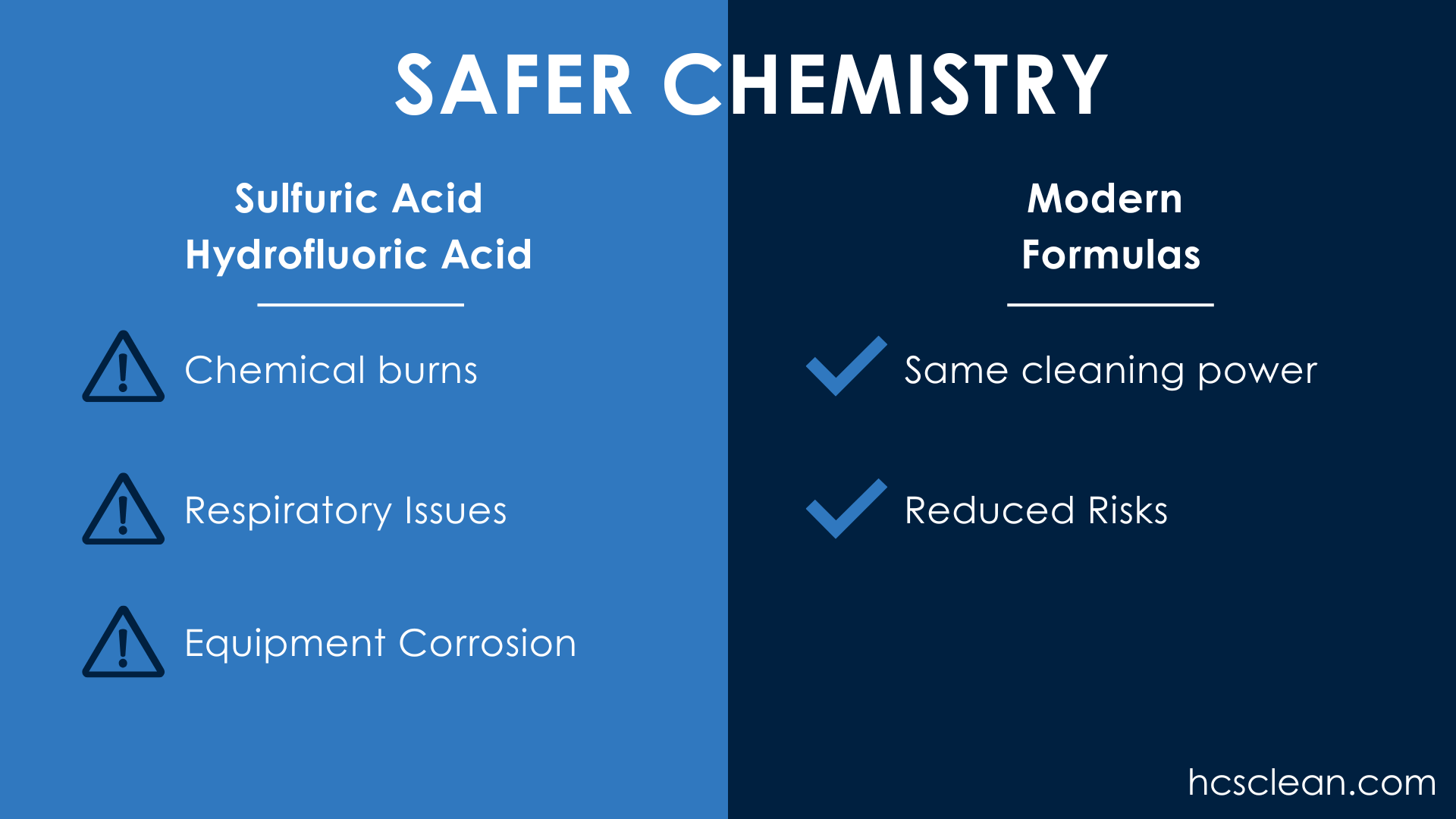 Safer Chemistry