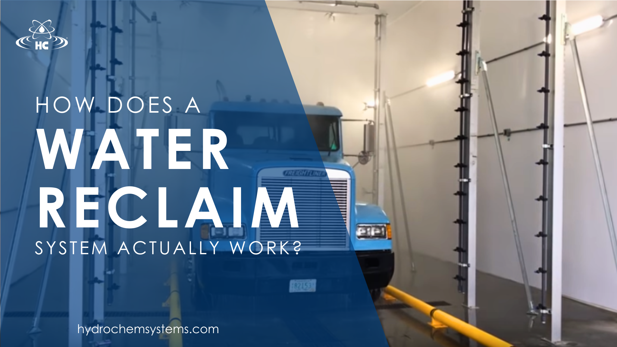  How Reclaim Systems Actually Work: What You're Really Buying